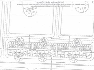 Đất đấu giá kdc số 3 trung tâm thị trấn bích động