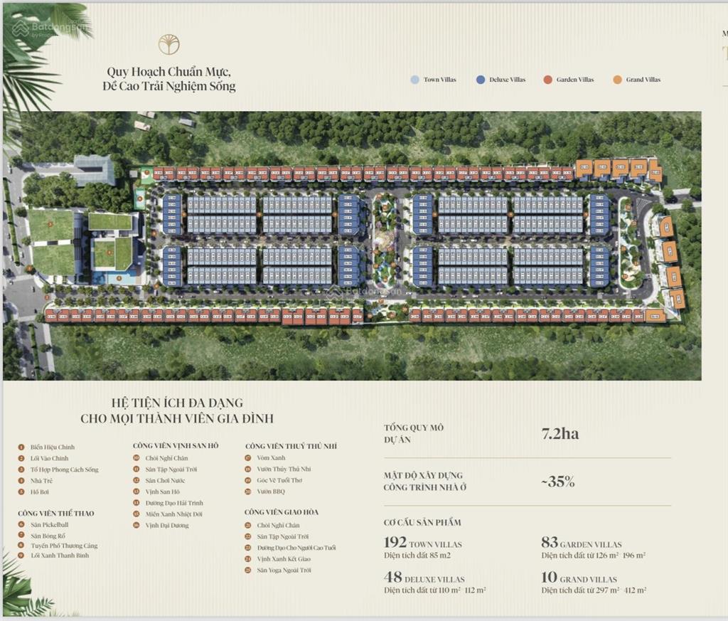 Chỉ từ 2.6 tỷ sở hữu nhà phố  biệt thự  đã có sổ hồng tại salacia villas , p. tân thành , tp.hcm