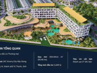 Mr. hiếu dic  bán đất nền phân khu 2 dự án dic victory cần thơ. giá 1,2 tỷ 95m2