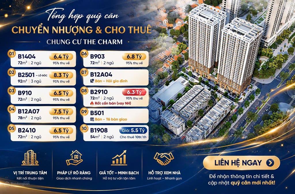 Cho thuê cc the charm an hưng, 13 triệu vnd, 91m2, 3pn, có slots ô tô
