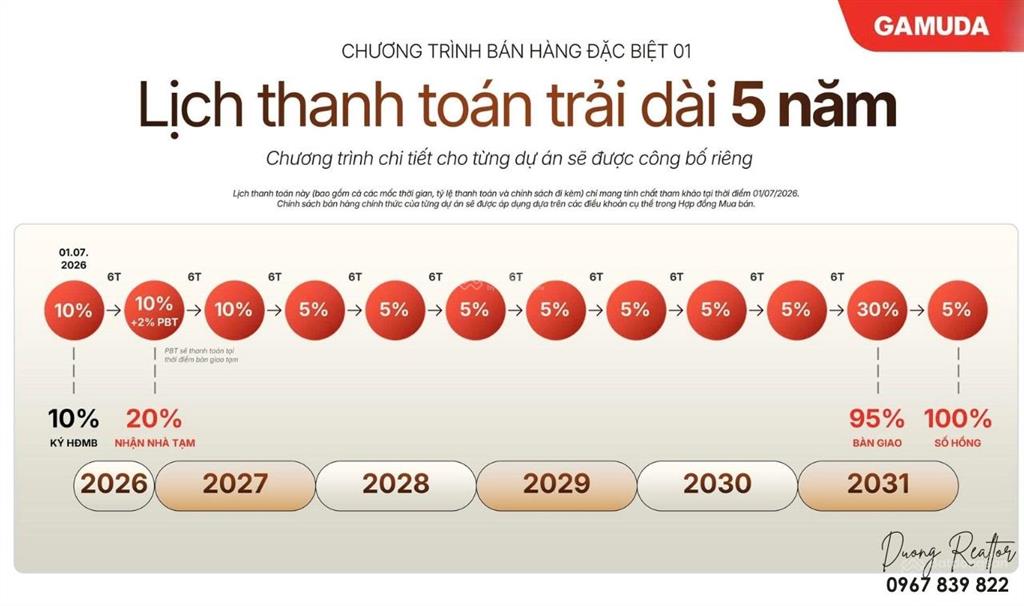 Eaton park tt 30% nhận nhà 70% trả dần đến 2031