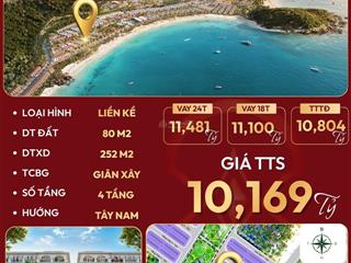 Hiếm hoi căn lk 80m2 sát mặt biển khu đảo ngọc, dự án làng vân giá cực tốt   0886 890 ***