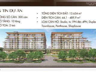 Đặt cọc 100tr giữ quyền mua độc quyền căn hộ the ten tới 06/2026 ký hợp đồng mua bán