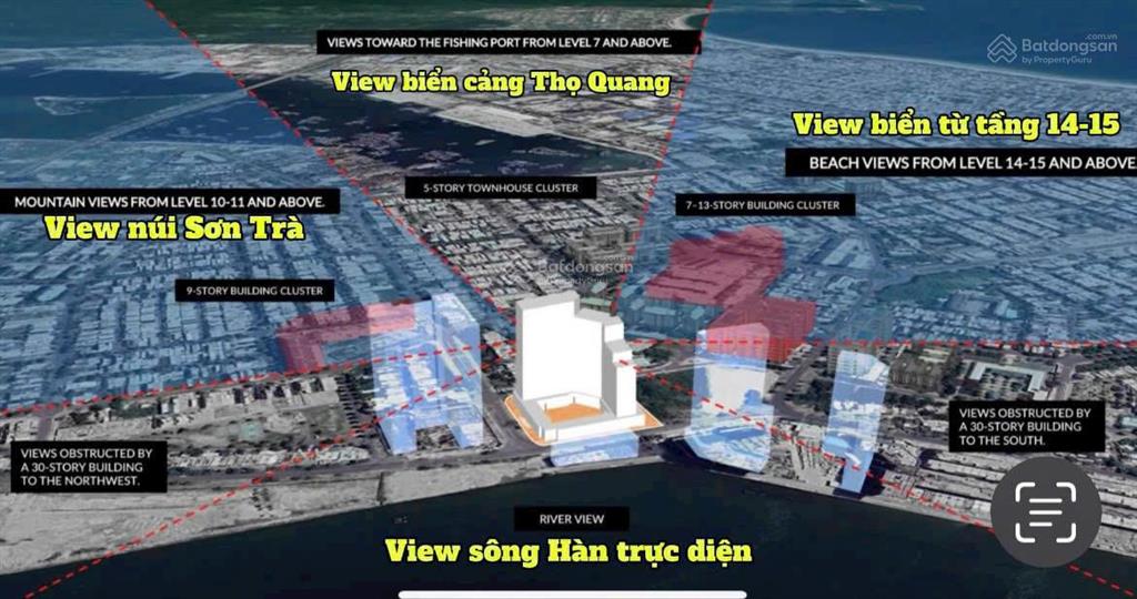 Studio view sông hàn tại sun symphony residence  pháo hoa diff  dòng tiền 30tr/tháng