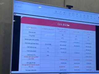 Booking liền kề sun hà nam 60m2 xây 4 tầng 1 hầm chiết khấu 26% căn 7ty còn 4ty8