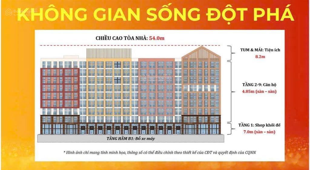 Quỹ ngoại giao căn 3pn 70m2 tòa p12 trung tâm khu park giá chỉ 1 tỷ 7 bao gồm vat, kpbt