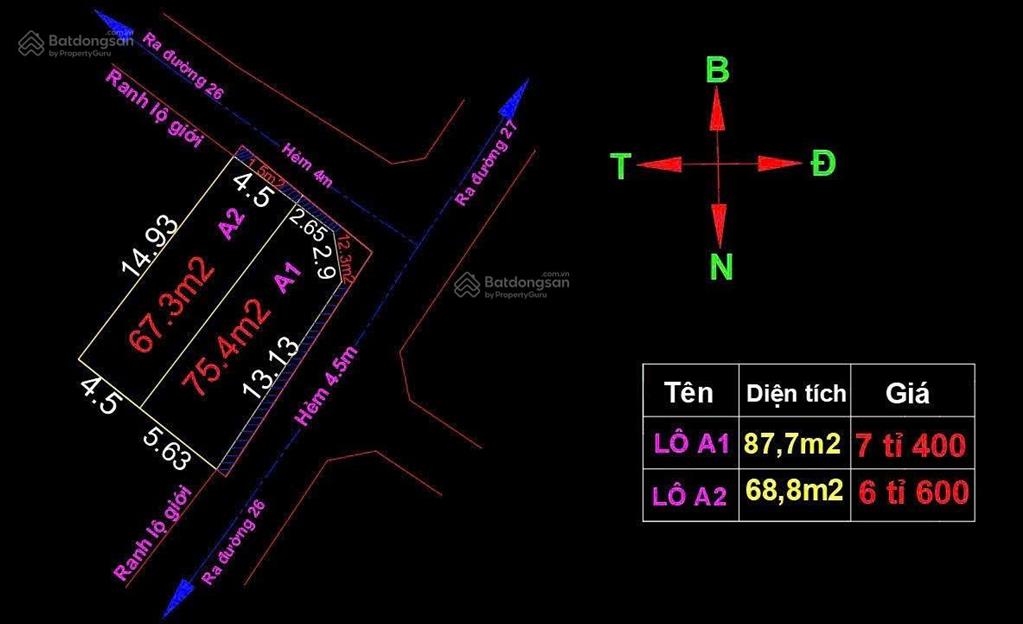 Đất dự án chủ cần bán gấp. vị trí bên sông rất đẹp hạ tầng xây dựng cao