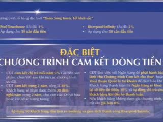 Biệt thự mặt biển, sở hữu lâu dài duy nhất tại việt nam