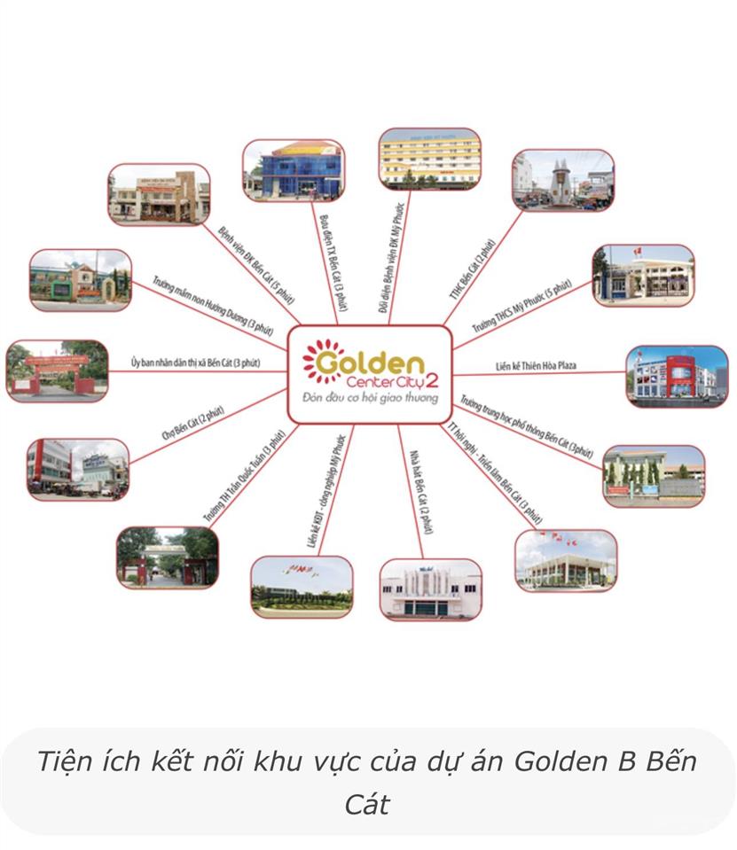 Đất nền full thổ cư  mặt tiền đường ngô quyền  quốc lộ 13, dt 85m2  100m2.  0969 379 ***