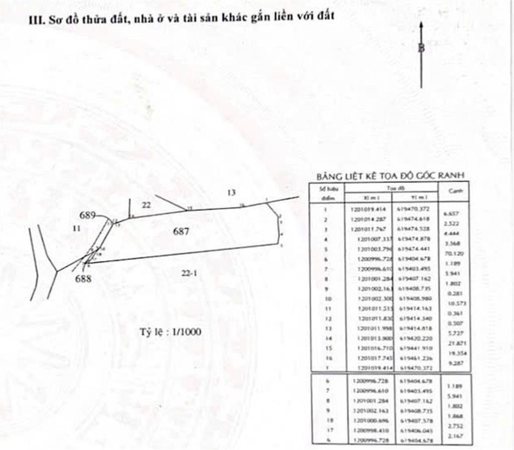 Lô đất hiếm 1.000m full thổ cư, long bình sát vinhomes grand park, q9