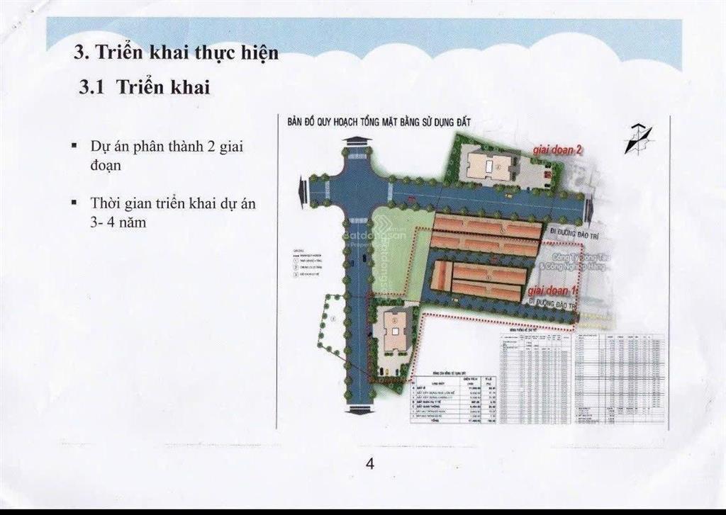 Chỉ 470 tỷ, đất 1.76ha, mt đào trí, q7, qui hoạch khu nhà ở cao tầng, nhà đầu tư nhanh tay nhé