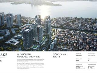 Quỹ căn đẹp view hồ tây, 143m, 4pn starlake the prime tây hồ tây, k8 gđ2.  0987 393 ***