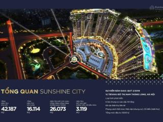 Bán căn hộ cao cấp sunshine city view nội khu siêu đẹp