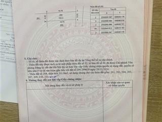 Đầu năm cần tiền kinh doanh chính chủ bán mảnh đất 102.3m2  có vỉa hè  đường thông  oto tránh