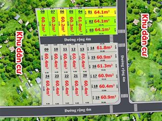 Bán đất nền thượng trang  an lão  hải phòng, sổ đỏ lâu dài, giá chỉ từ 910 triệu