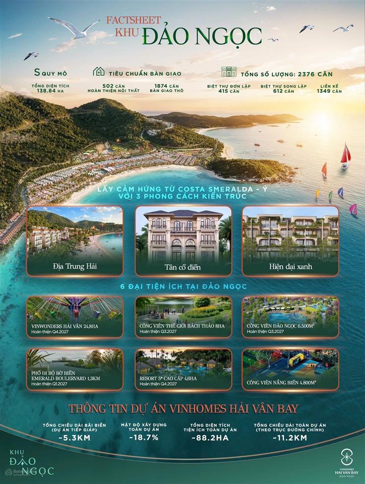 Bán nhà liền kề vinhomes hải vân bay, đà nẵng, 5,5 tỷ, 63m2