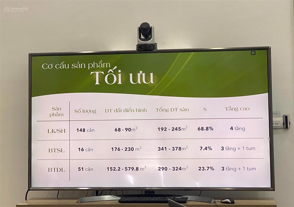 Liền kề the vista văn la sống đẳng cấp, đầu tư bền vững