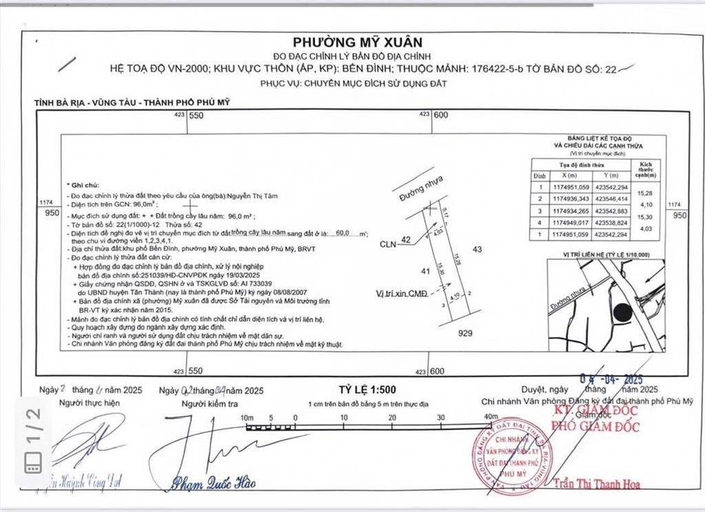 Bán đất mỹ xuân  phú mỹ gần chợ mỹ xuân