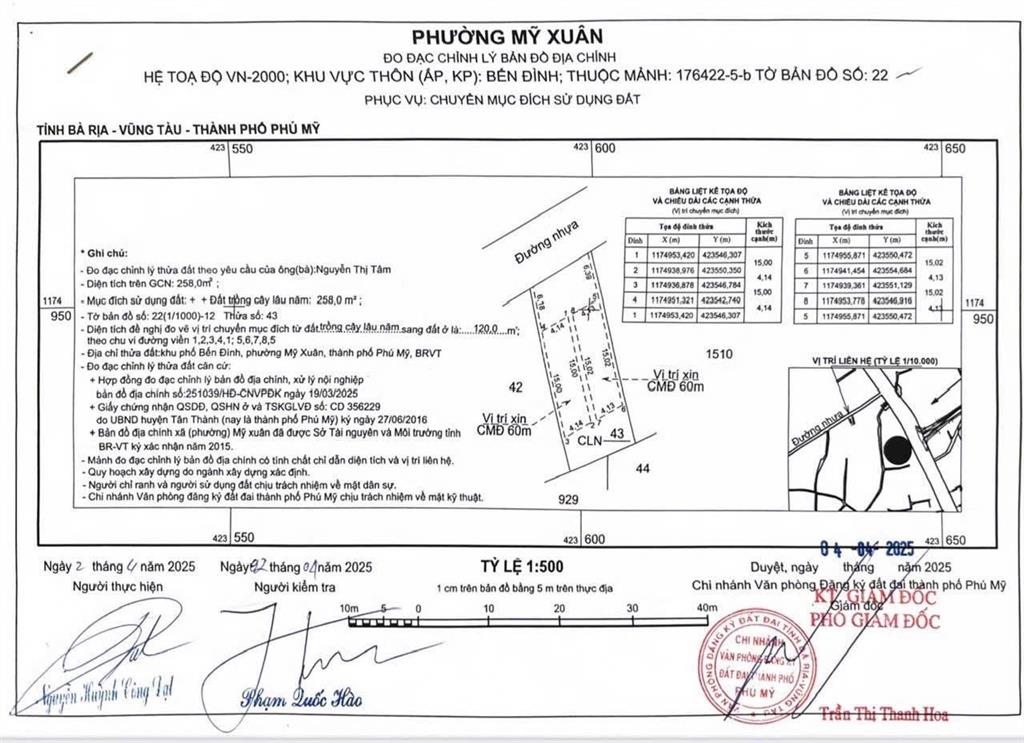 Bán đất mỹ xuân  phú mỹ gần chợ mỹ xuân