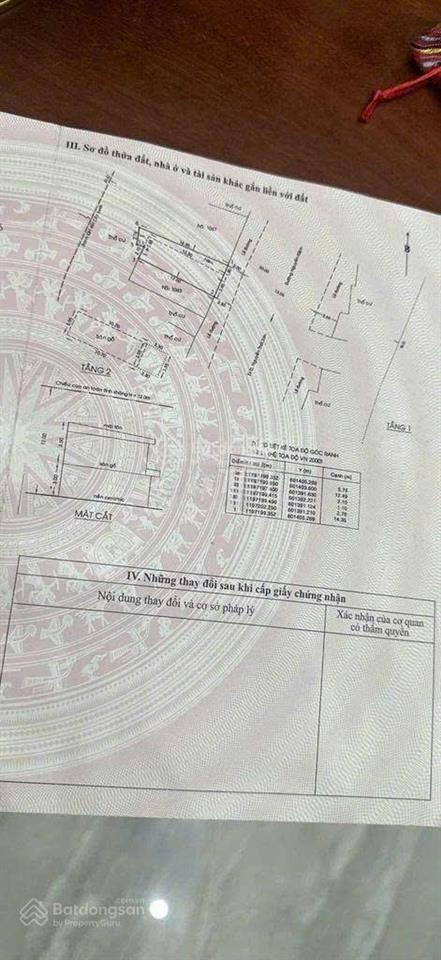 Bán nhà mặt tiền 1045 nguyễn kiệm  gò vấp