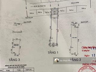 Bán nhà hẻm 217 bùi đình túy nhà 3 tầng dt 80m hẻm xe hơi 5m