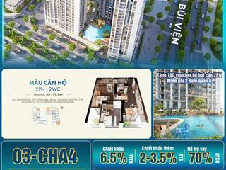Bán căn hộ cao cấp 64m2 giá tốt, đón đầu tương lai, quỹ căn giới hạn.  0936 894 ***(zalo/call)