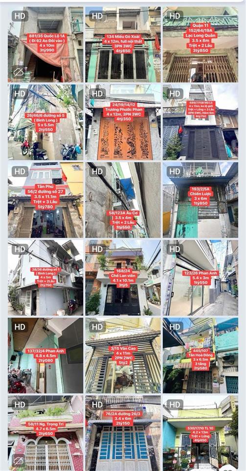 Bán nhà cho ai cần khu vực này