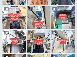 Bán nhà cho ai cần khu vực này