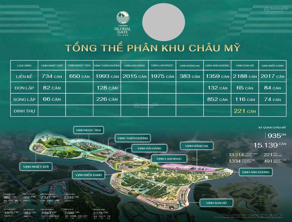 100% phòng kinh doanh chủ đầu tư vinhomes nhận đặt cọc mua biệt thự vinhomes hạ long xanh