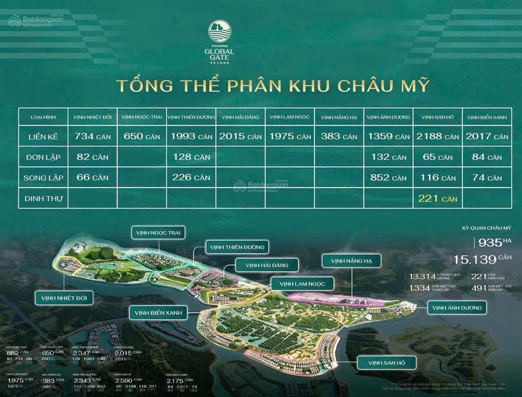 100% phòng kinh doanh chủ đầu tư vinhomes nhận đặt cọc mua biệt thự vinhomes hạ long xanh