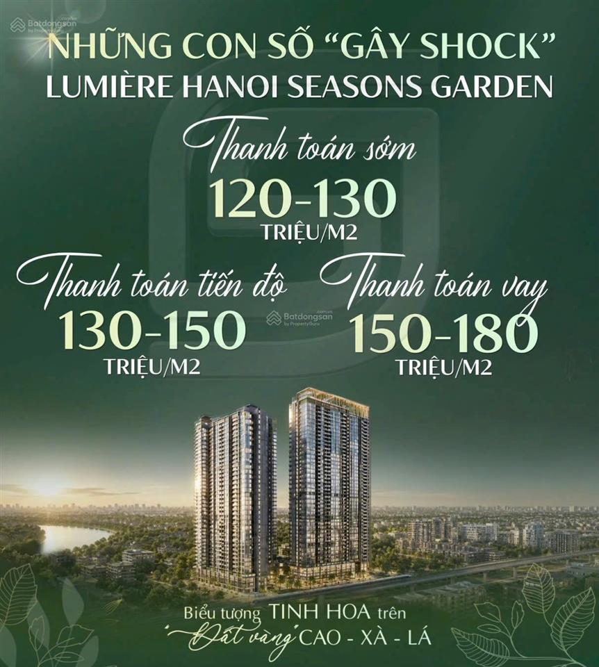 Quỹ căn giá tốt  không bán chênh dự án hà nội season garden ( cao xả lá)  nguyễn trãi  hà nội