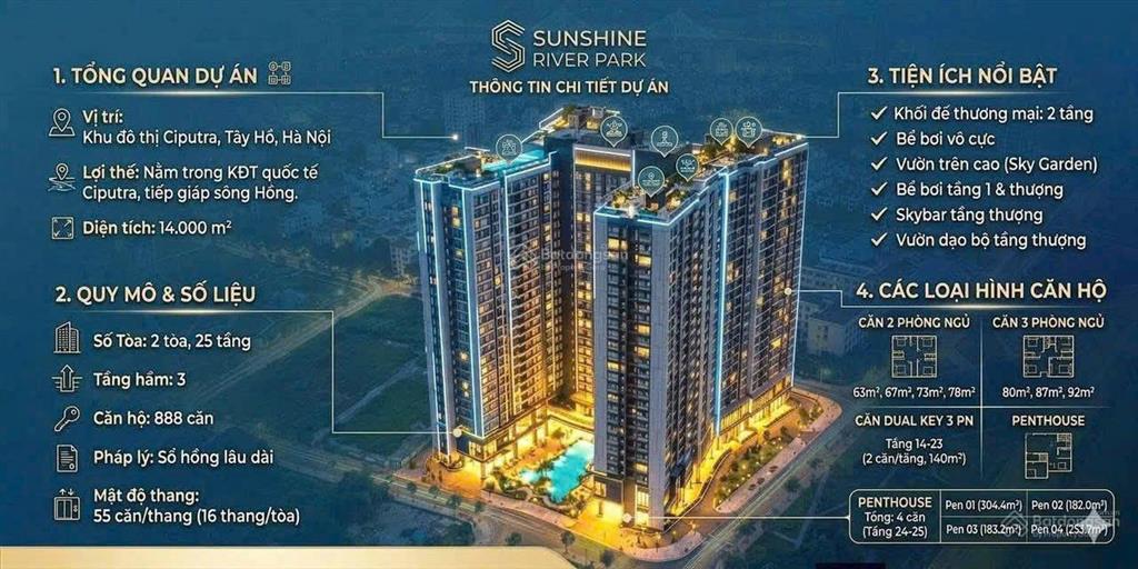 Sunshine river park  căn hộ view sông hồng, không gian sống đẳng cấp tại tâm điểm ciputra