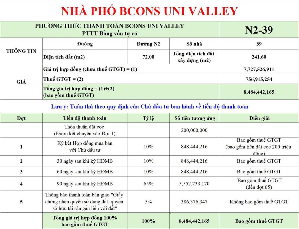 Chủ đầu tư bcons thanh lý 01 căn nhà phố duy nhất ở khu đô thị ngay làng đại học qg tp.hcm, 8,48 tỷ