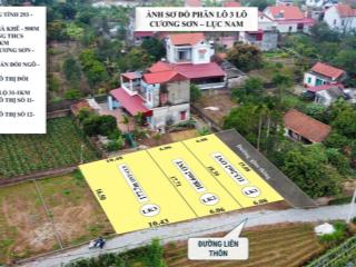 Bán lô góc 2 mặt tiền tai cương sơn lục nam bắc giang