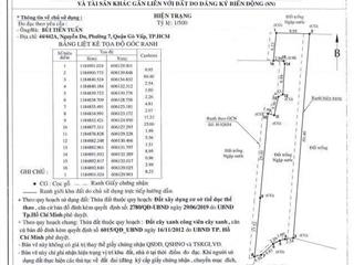 Đất phước kiển 615m2 sát cận phú mỹ hưng, giá chỉ 3.2 tỷ (tl), sổ hồng riêng