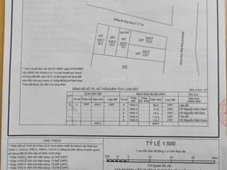Bán đất gốc 2 mặt tiền ninh lộc ninh hoà. có giá tốt cho khách đầu tư