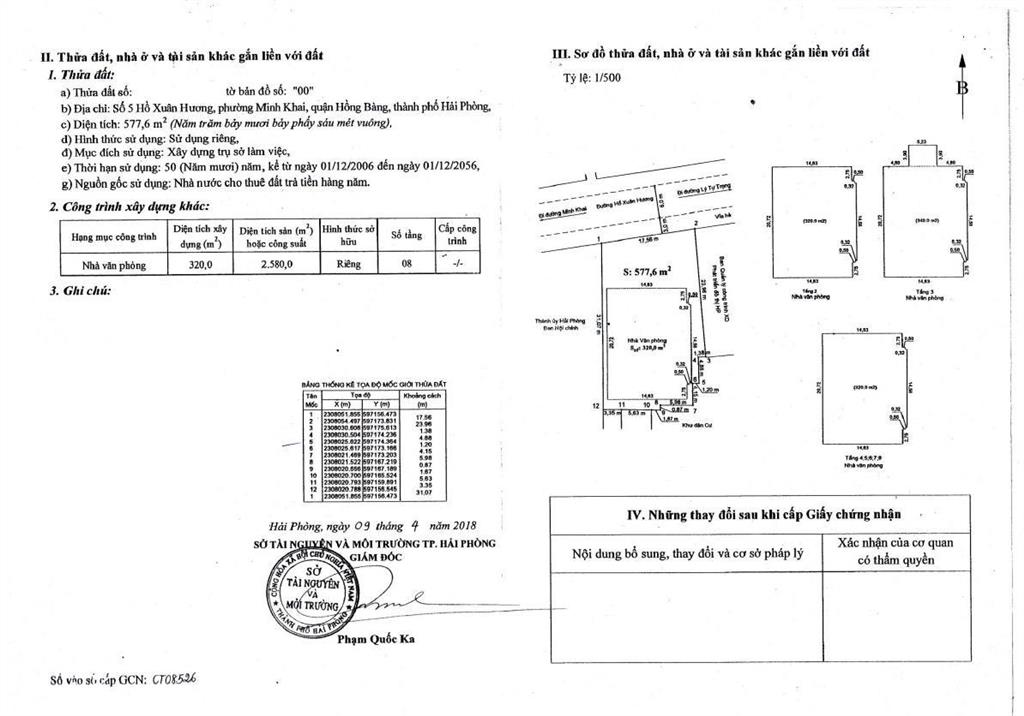 Cần bán bệnh viện hồng phúc diện tích 577.6 m2, giá 37 tỷ
