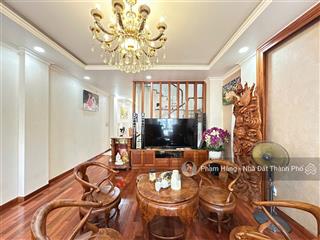 Cho thuê nguyên căn cityland full nội thất như hình giá 40tr