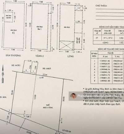 Bán 800m2 đất 25x39 view đầm sen hòa bình