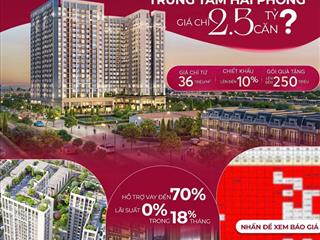 Căn hộ 2 phòng ngủ view trung tâm thành phố, gần aeon mall