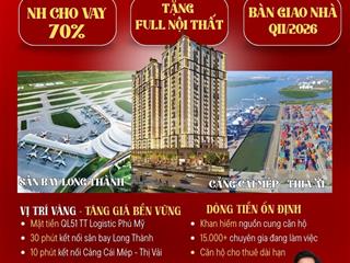Căn hộ maison grand phú mỹ chỉ 1,84 tỷ  thanh toán 50% nhận nhà, tặng nội thất cao cấp