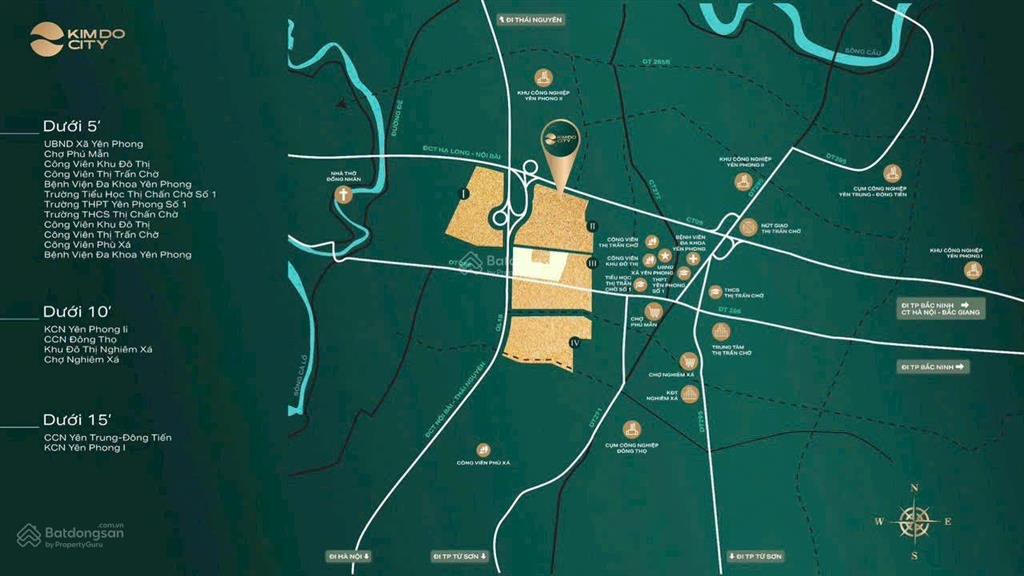 Khu đô thị kim đô city yên phong bắc ninh