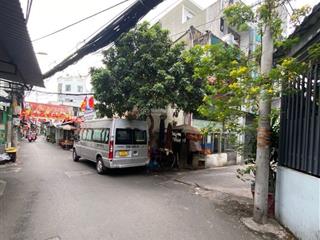 Bán nhà hxh âu dương lân, p. chánh hưng, 4 tầng btct, kqh, ngang 4.7m, gần aeon mall cao lỗ