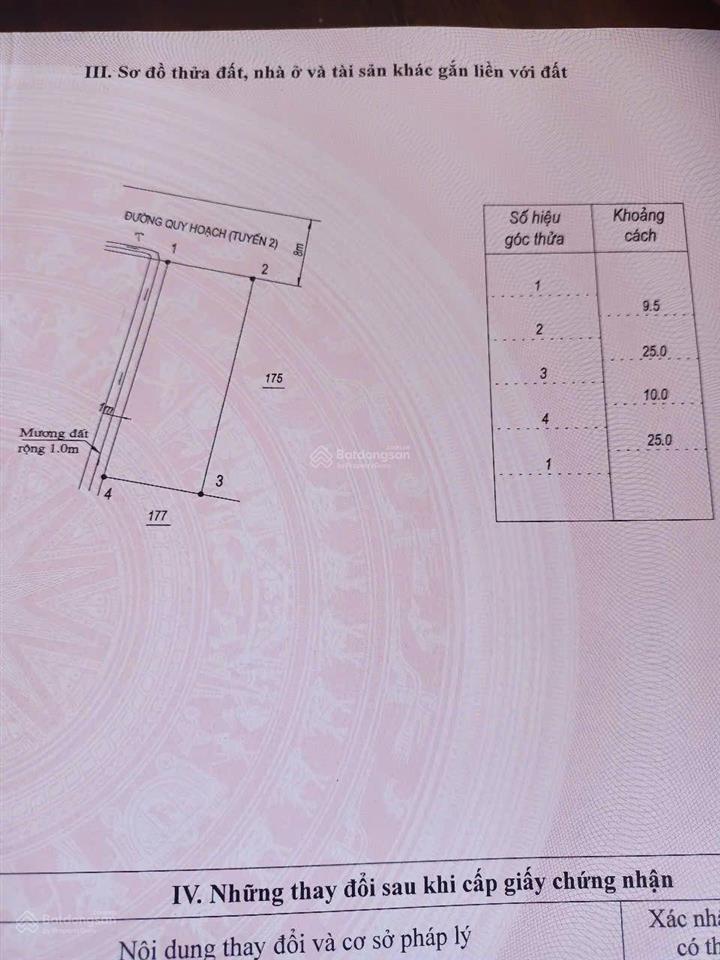 Bán đất tại xã ninh an, khánh hòa, giá tốt 700 triệu, 244m2 full thổ cư, đường ô tô 8m