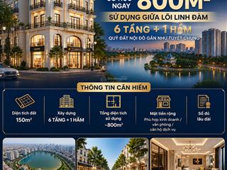 Sốc thật  54 tỷ sở hữu ngay 800m2 lõi linh đàm | 6 tầng + 1 hầm quỹ đất nội đô gần như tuyệt chủng