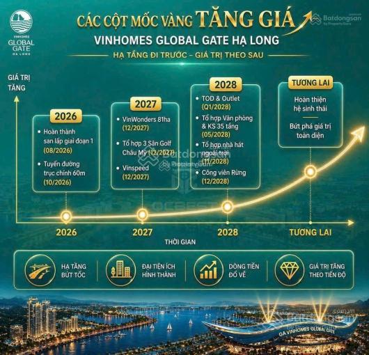 Giá sốc chỉ 4,8 tỷ/căn liền kề 4 tầng| vinhomes hạ long xanh số lượng có hạn