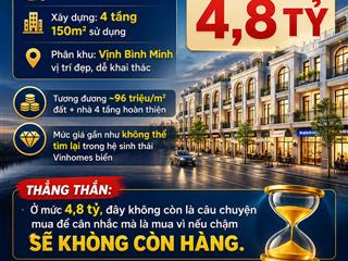 Giá sốc chỉ 4,8 tỷ/căn liền kề 4 tầng| vinhomes hạ long xanh số lượng có hạn