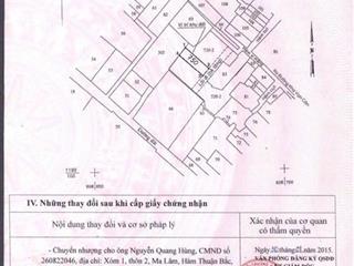 Chính chủ cần bán đất tại linh đông, thủ đức