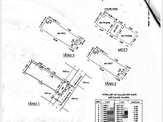 Chủ cực ngộp cần bán nhà 4pn, 3wc, 49m2 tại quang trung, p 14, gò vấp, hcm, giá cực chất 6 tỷ.