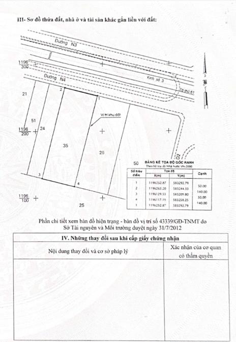 Bán nhà xưởng kcn an hạ, xã phạm văn hai, bình chánh hạ tầng hoàn thiện, pháp lý đầy đủ